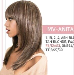 MV-ANITA